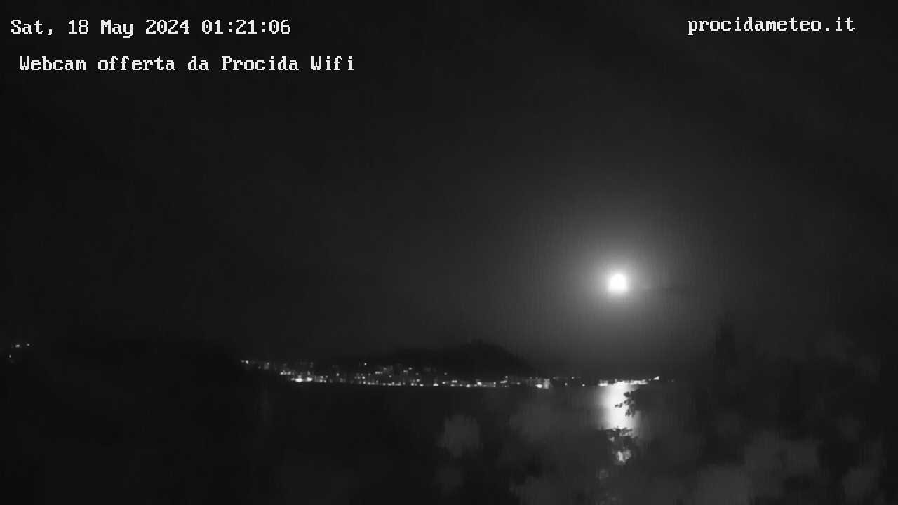 Webcam di Ciraccio con vista su Ischia